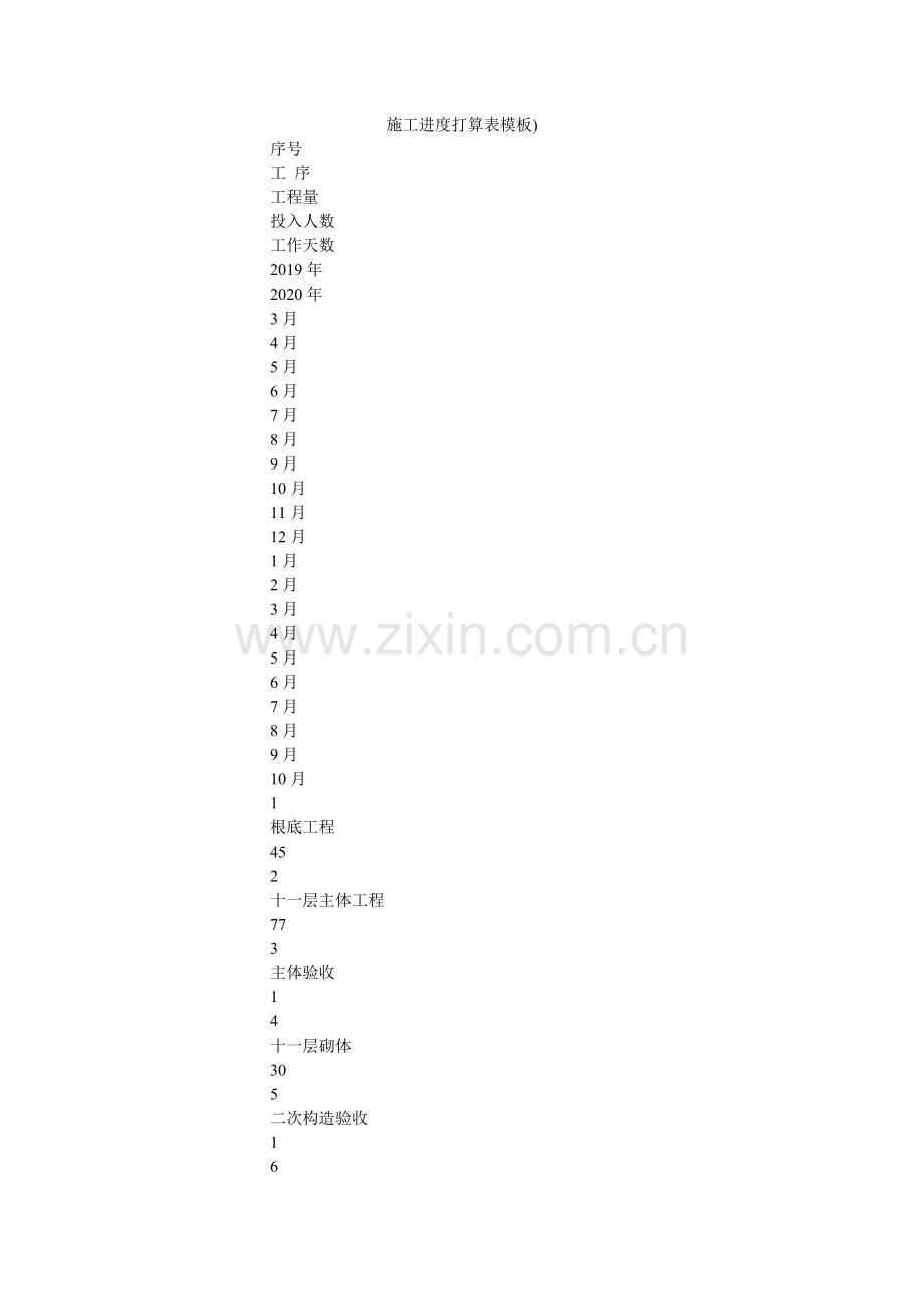 施工进ۥ度计划表模板).doc_第1页