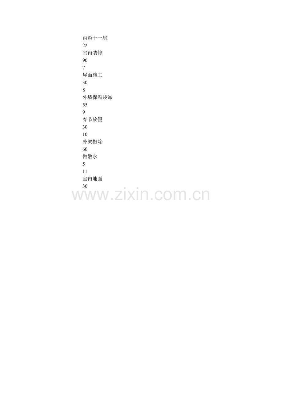 施工进ۥ度计划表模板).doc_第2页