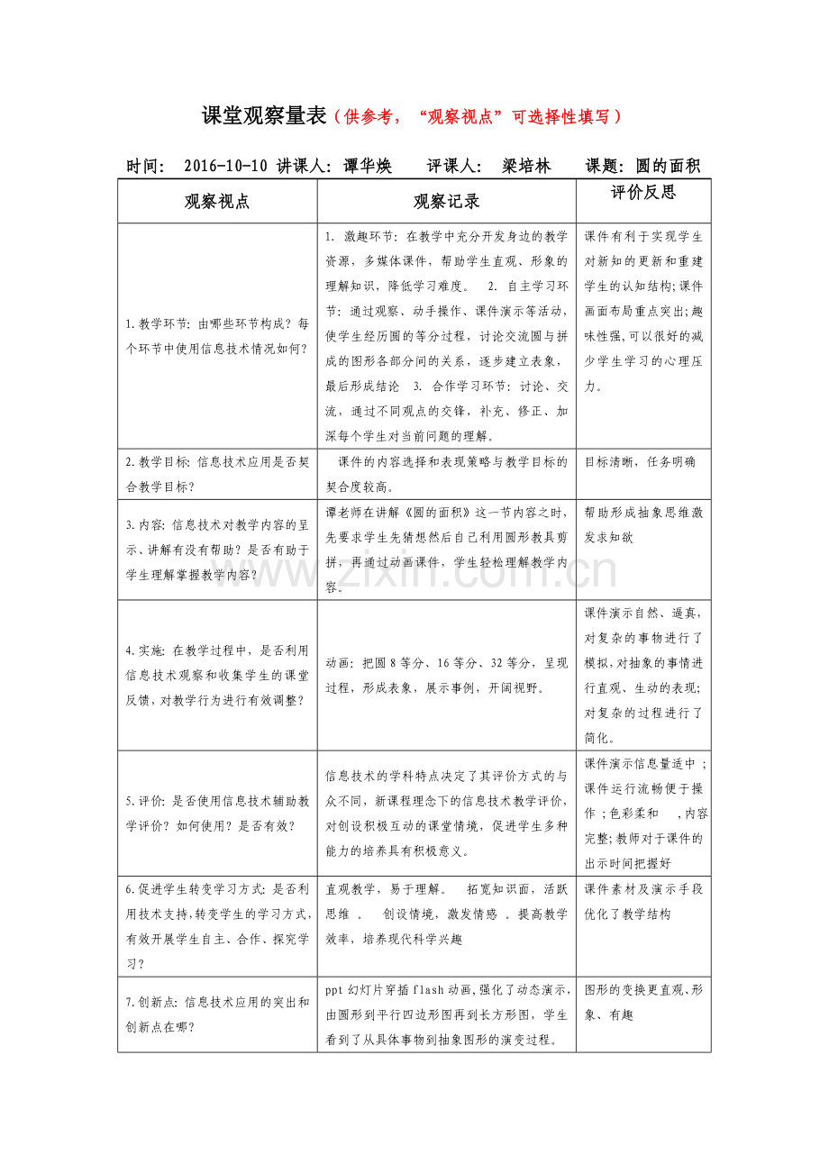梁培林圆的面积课堂观察量表.doc_第1页