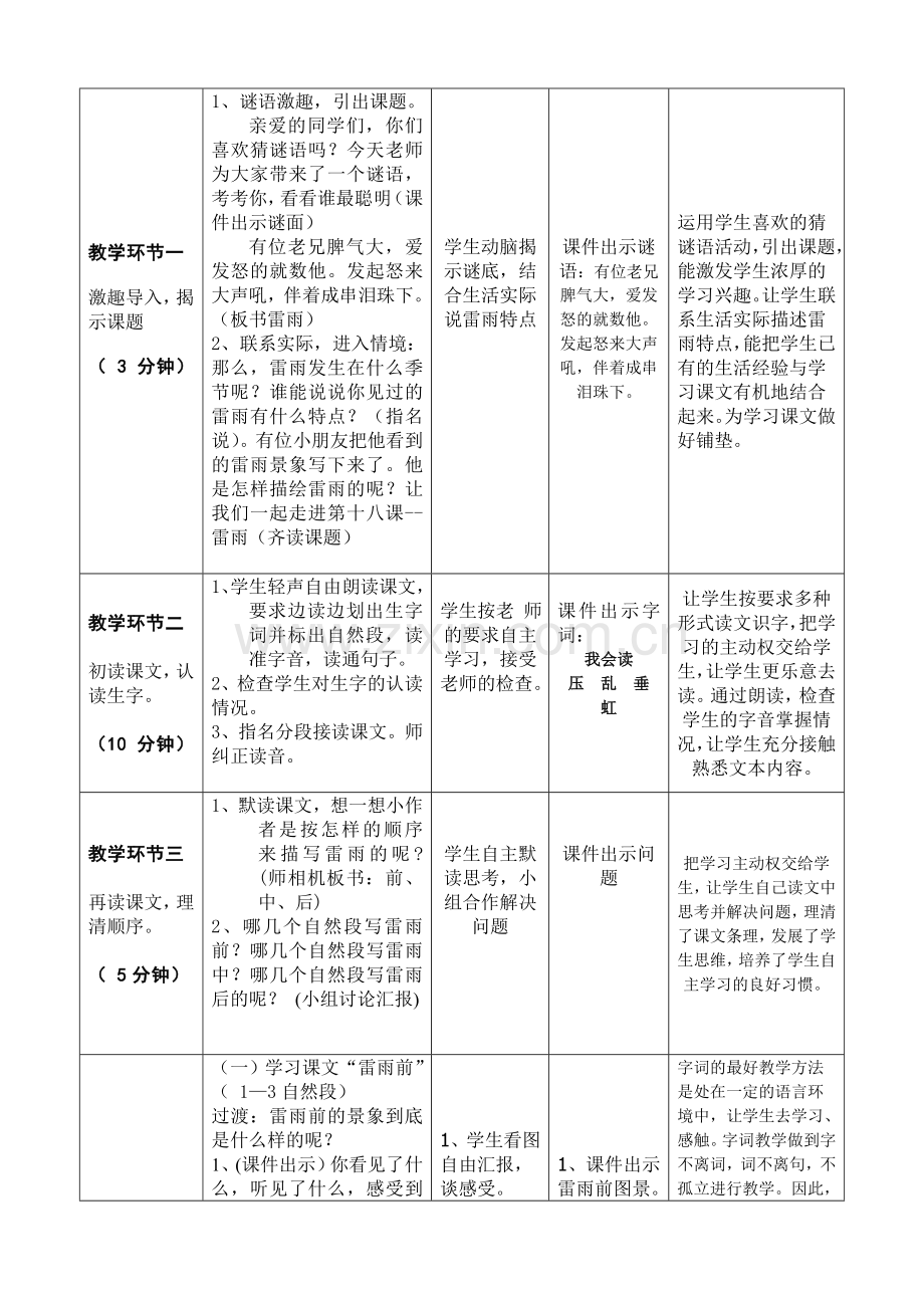 雷雨教学设计表.doc_第2页