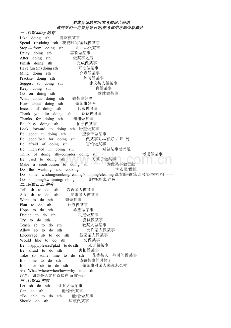 要求背诵的常用常考知识点.doc_第1页