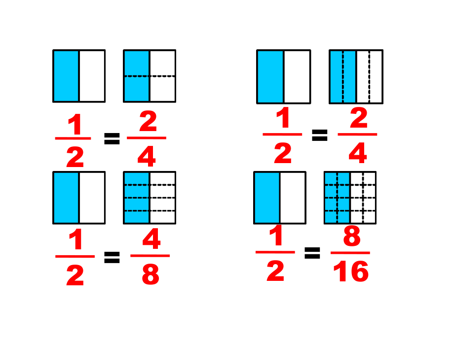 分数的基本性质 (5).ppt_第2页