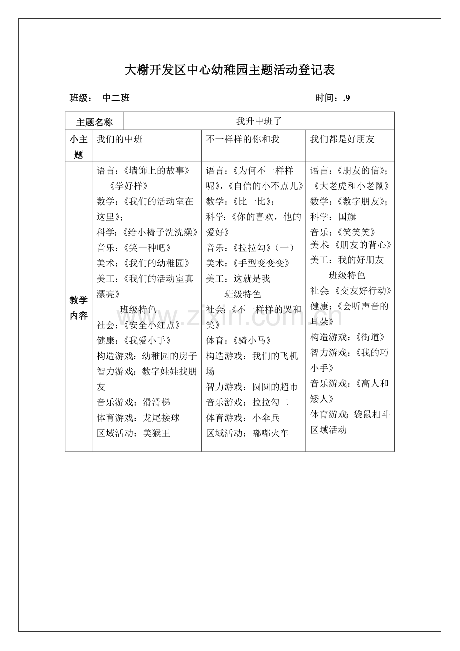 主题活动记录表.doc_第1页