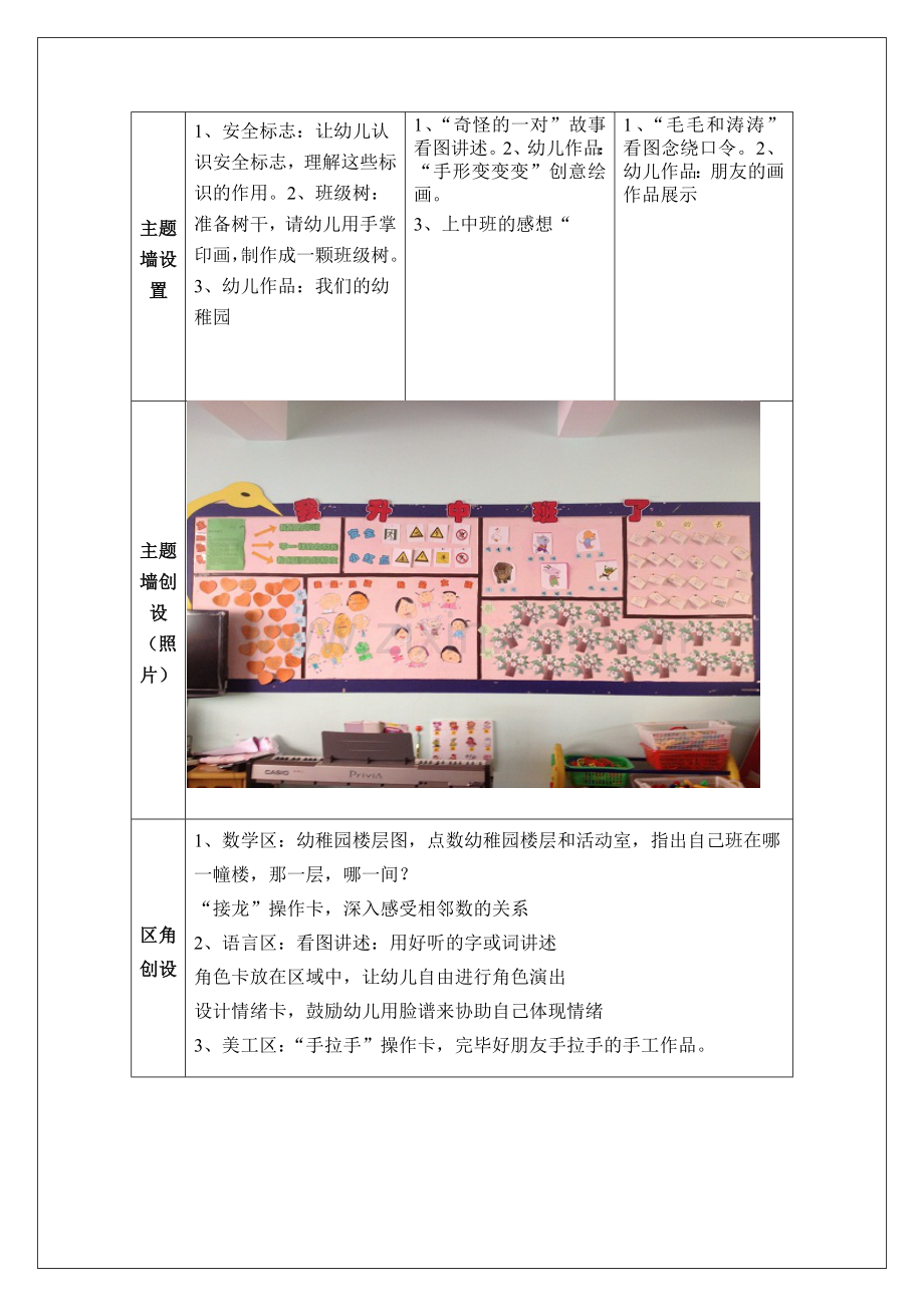 主题活动记录表.doc_第2页