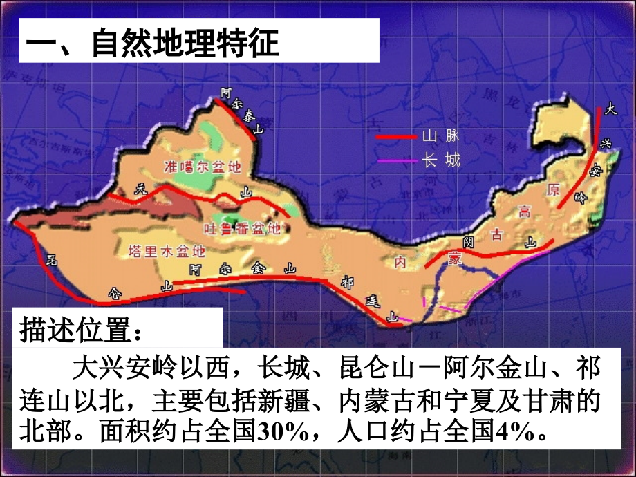 弟八章西北地区第一节自然特征与农业.ppt_第2页