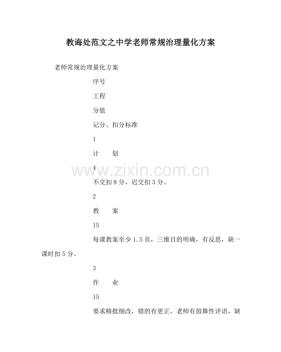 教导处范文中学教师常规管理量化方案.doc_第1页