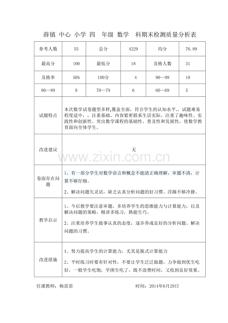 四年级一班数学期末检测质量分析表.doc_第1页