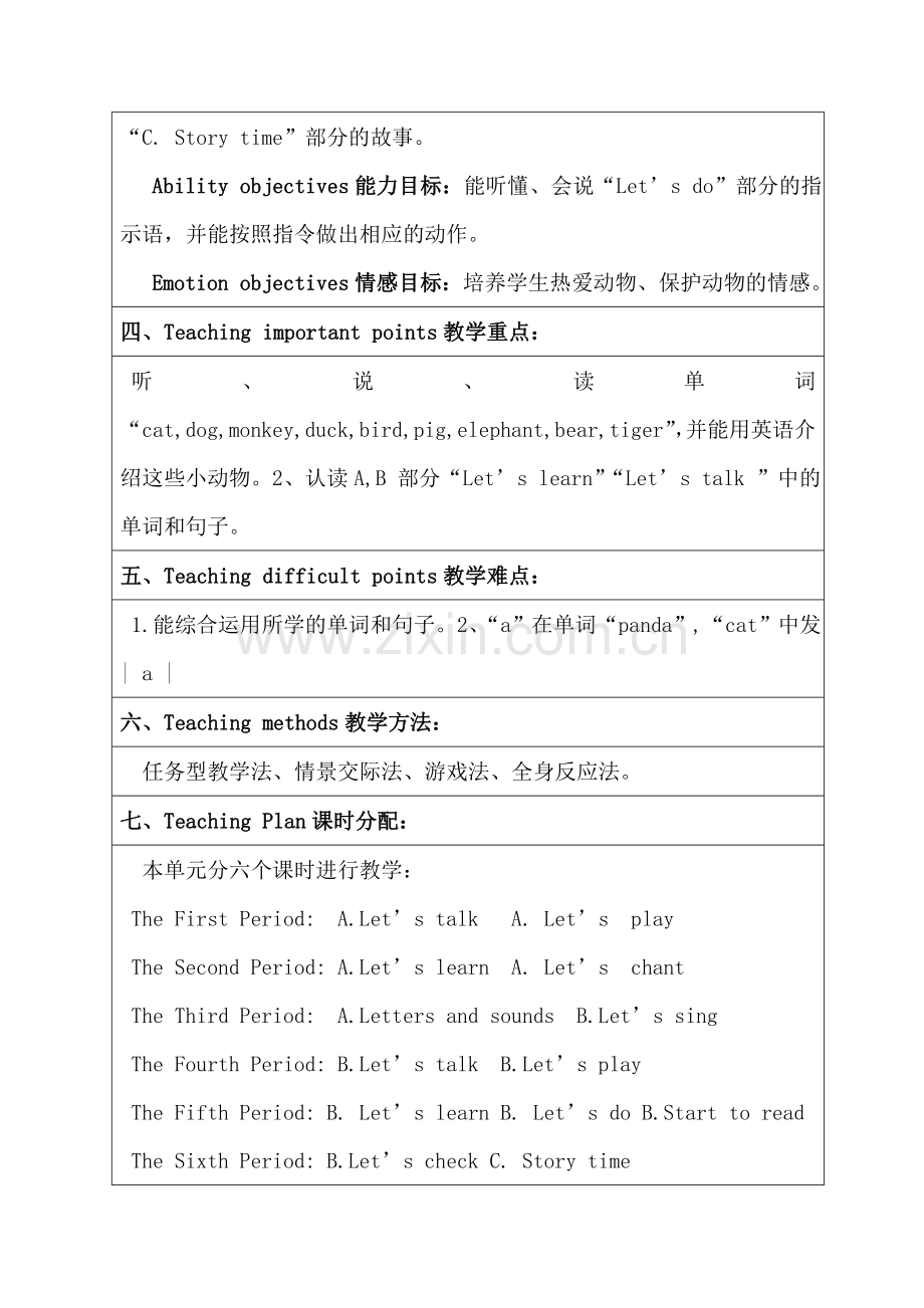 三年级单元知识结构图.doc_第2页