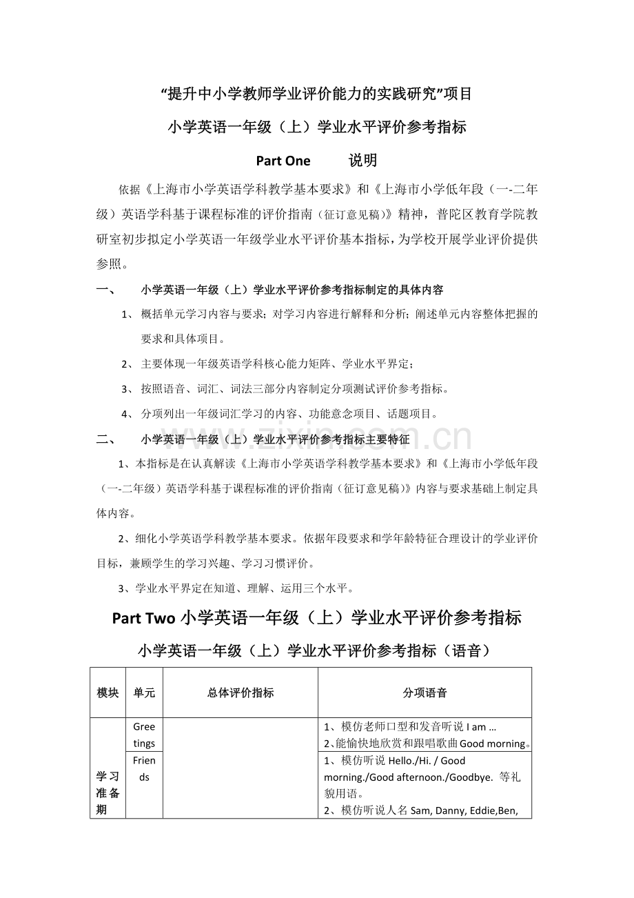 提升中小学教师学业评价能力的实践研究（1A）.docx_第1页