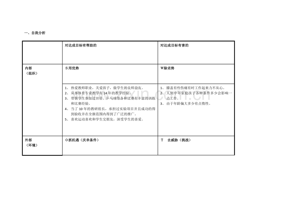 任务表单：个人自我诊断SWOT分析表[1] (2).doc_第1页