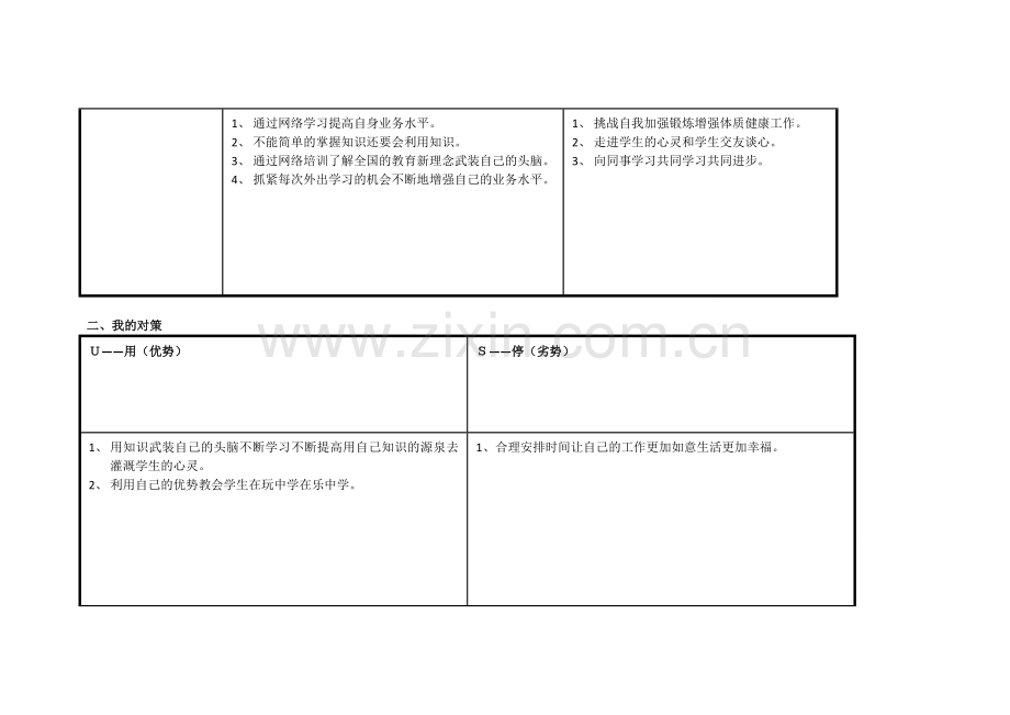 任务表单：个人自我诊断SWOT分析表[1] (2).doc_第2页