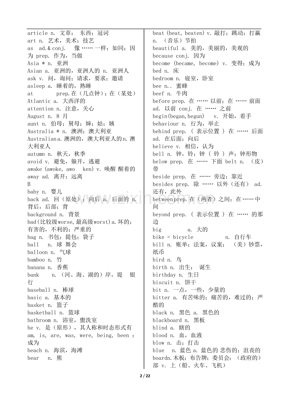 陕西中考英语大纲词汇表.doc_第2页
