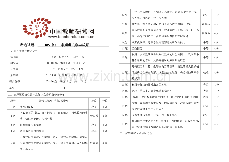 初中数学试题分析改前.doc_第1页