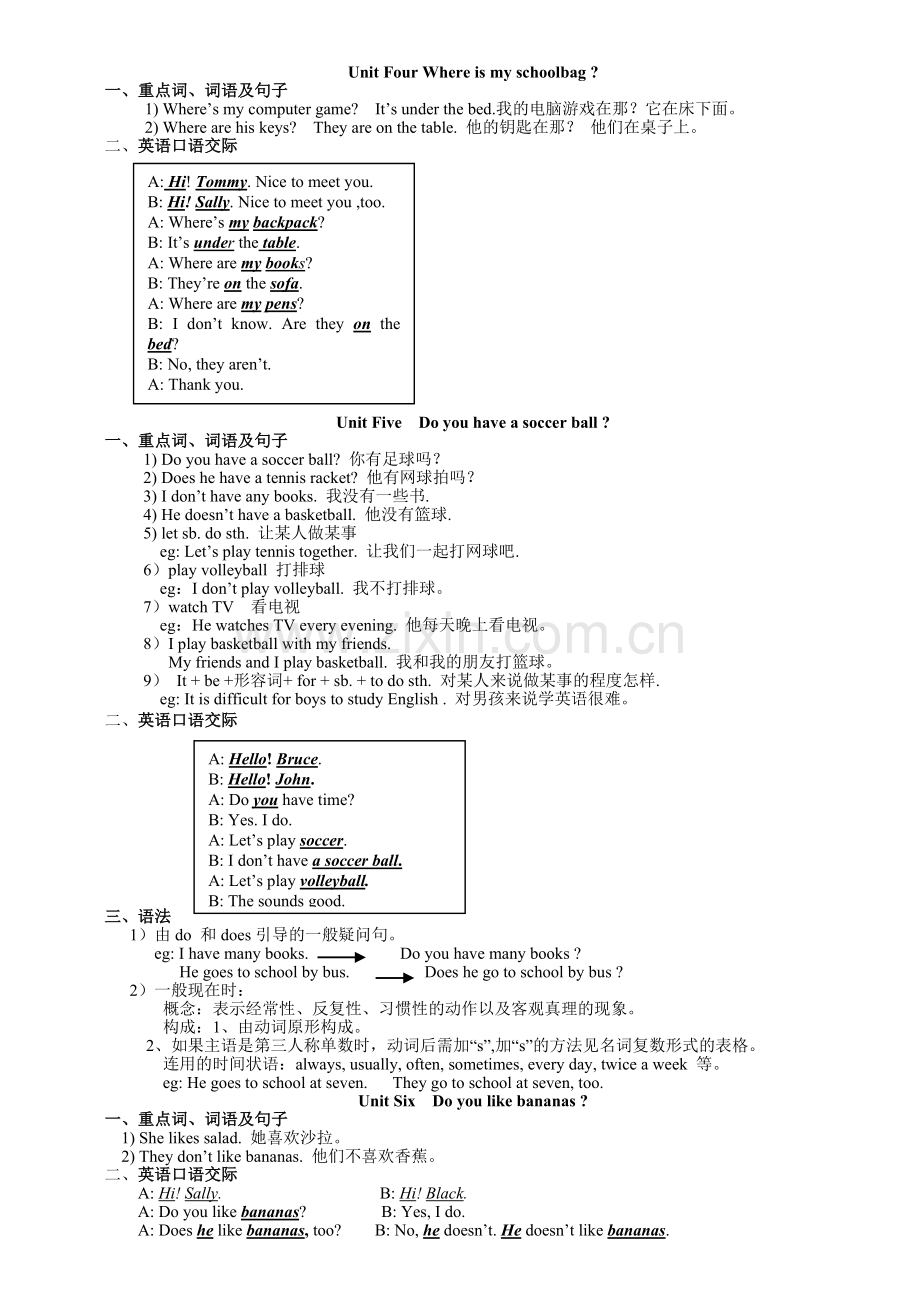 七年级上Unit4-6重点词组.doc_第1页