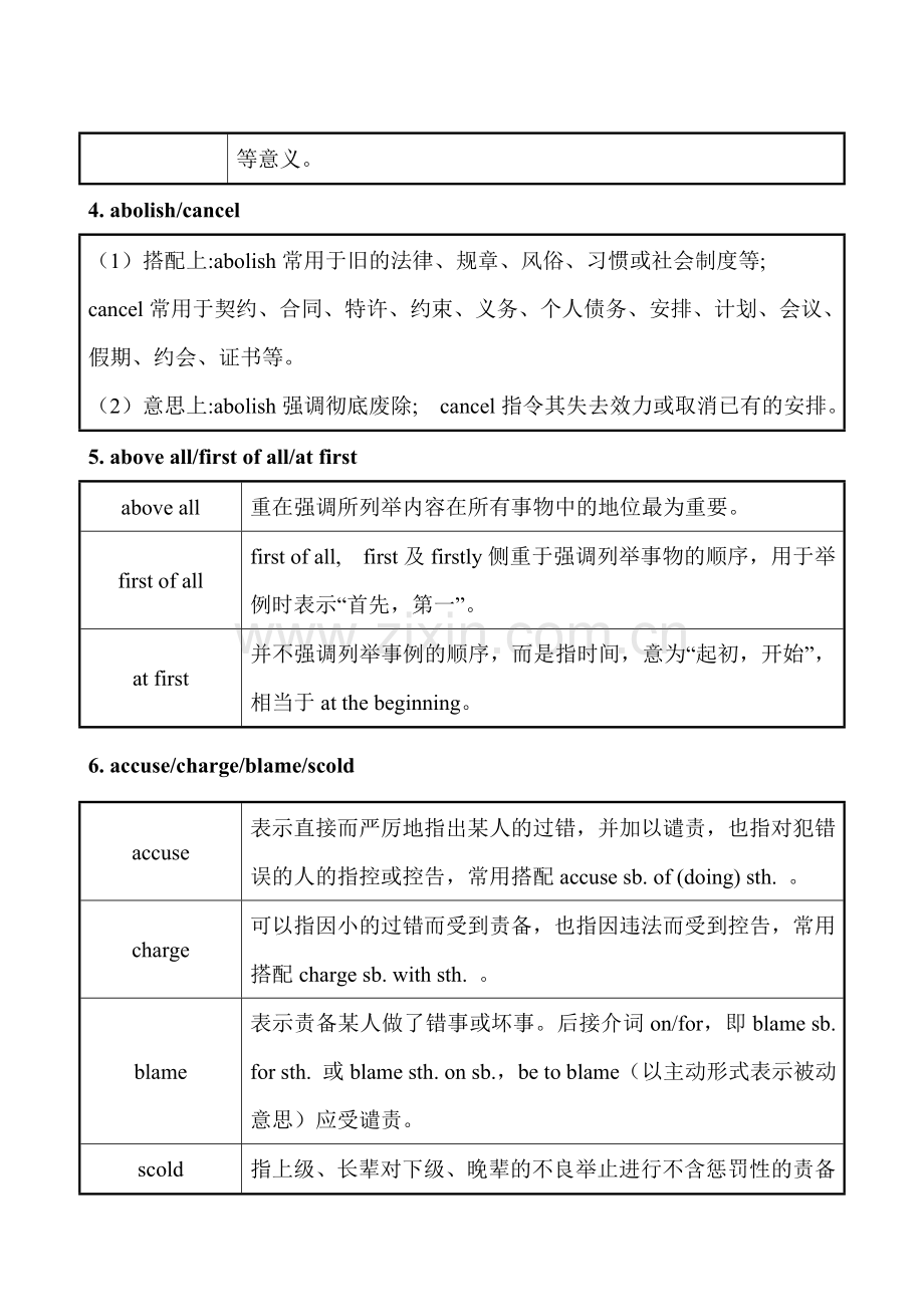 三高中常用同义词辨析汇总.doc_第2页