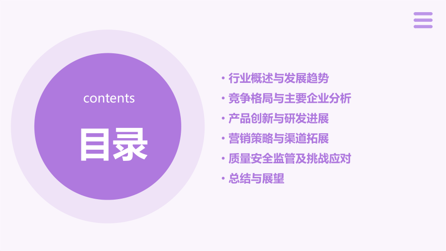 保健品行业毕业报告.pptx_第2页
