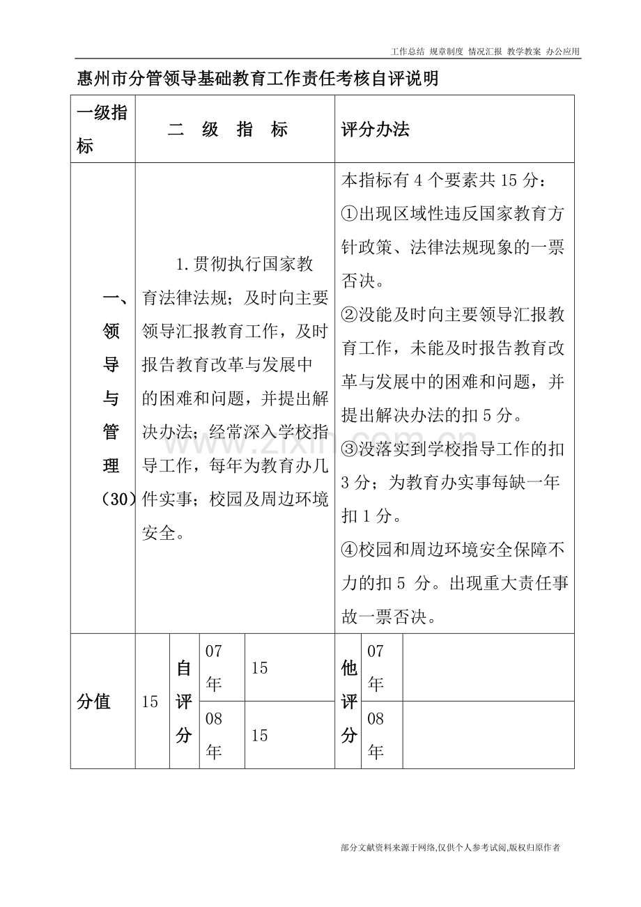 惠州市分管领导基础教育工作责任考核.doc_第2页