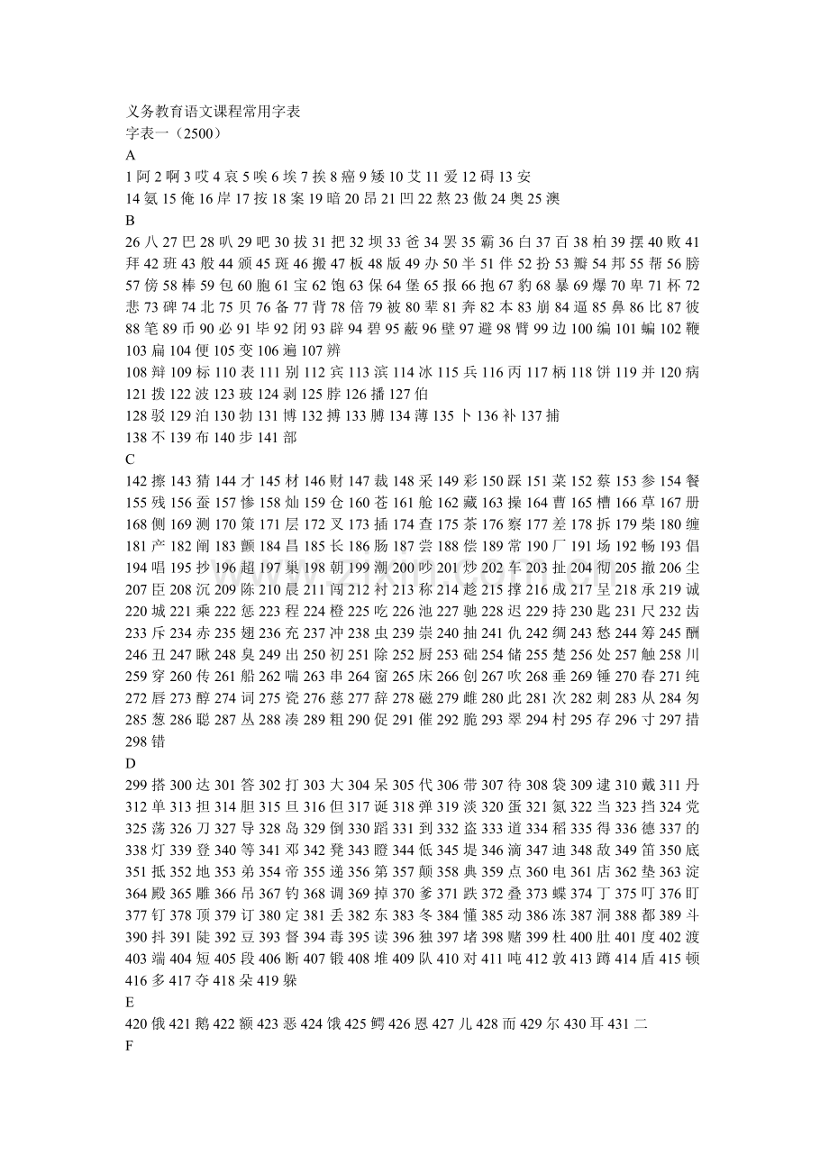 义务教育语文课标常用字表.doc_第1页