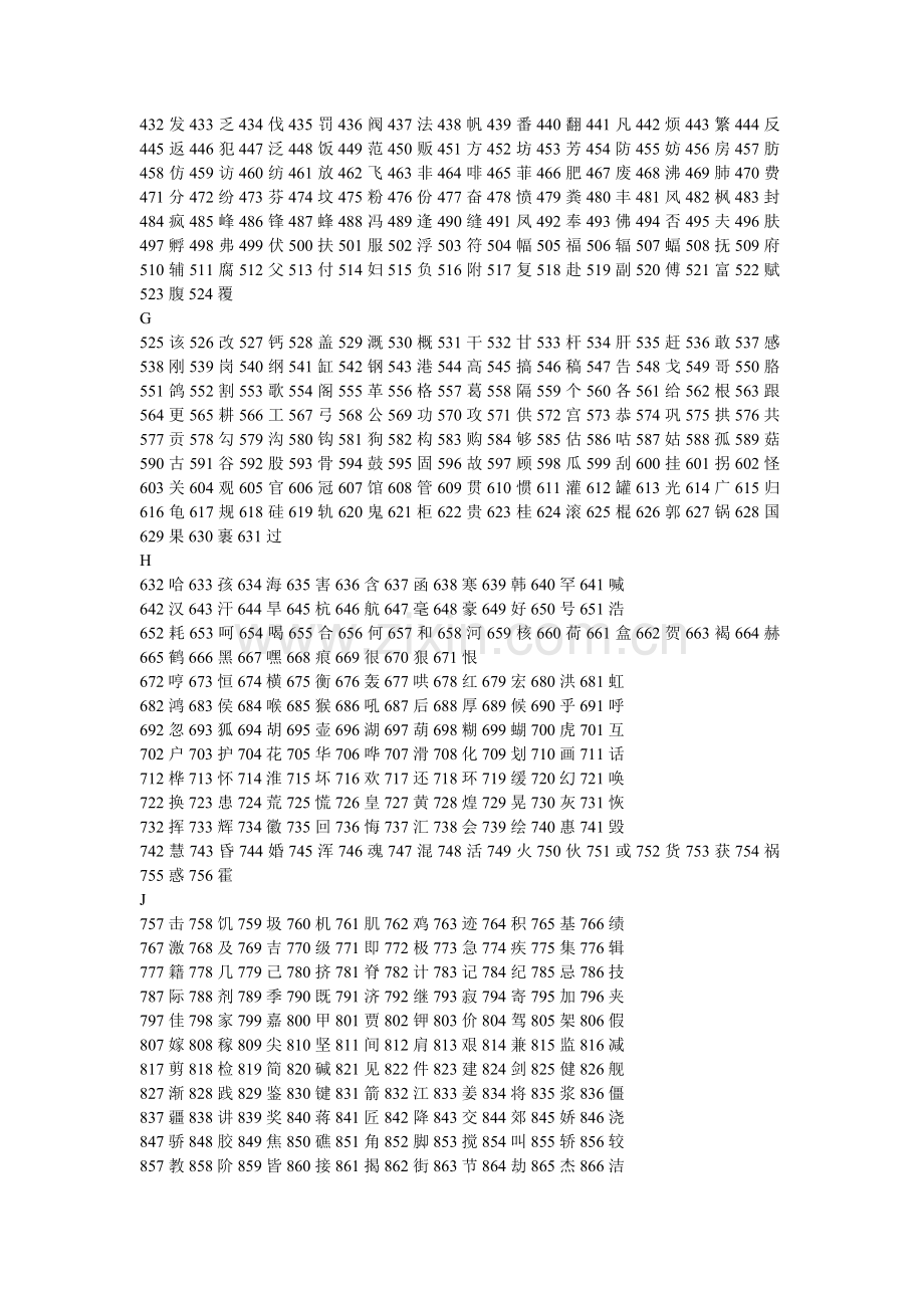 义务教育语文课标常用字表.doc_第2页