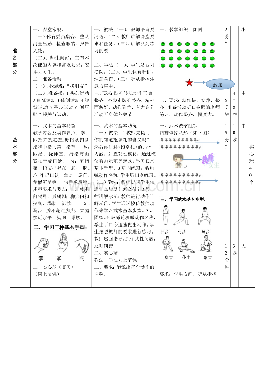 第39课时：武术组合动作、实心球.doc_第2页