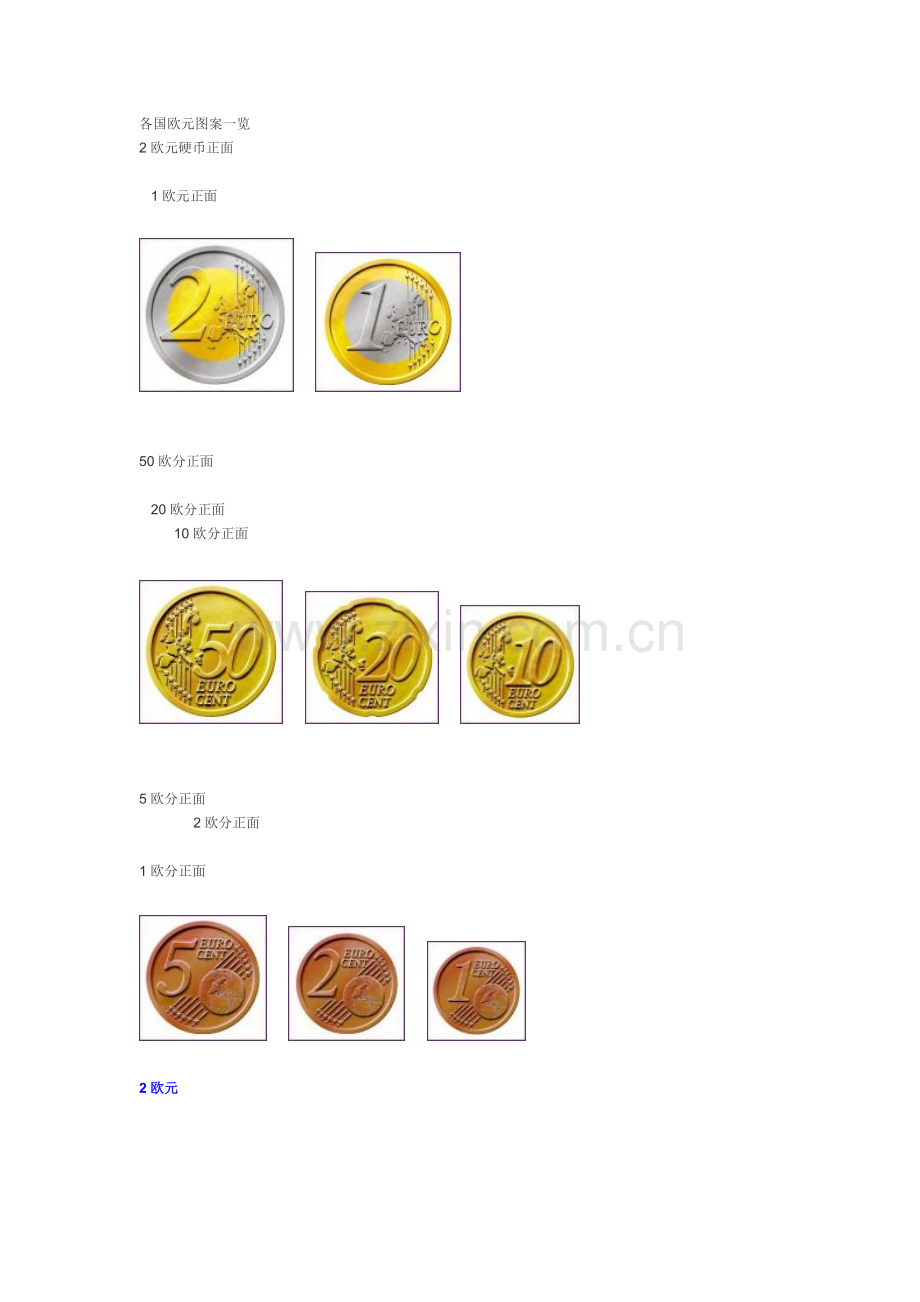 各国欧元硬币图案介绍.doc_第1页
