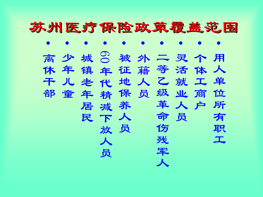 苏州社会保障普及知识.ppt_第2页