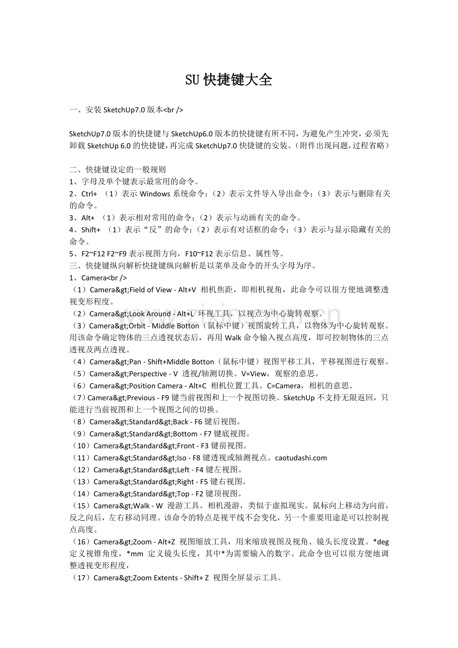 SU快捷键大全.doc_第1页