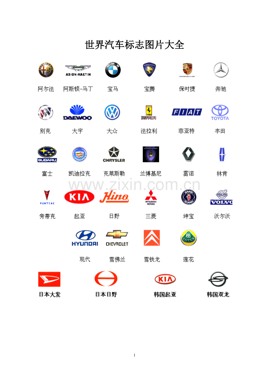 世界汽车标志图片大全1.doc_第1页