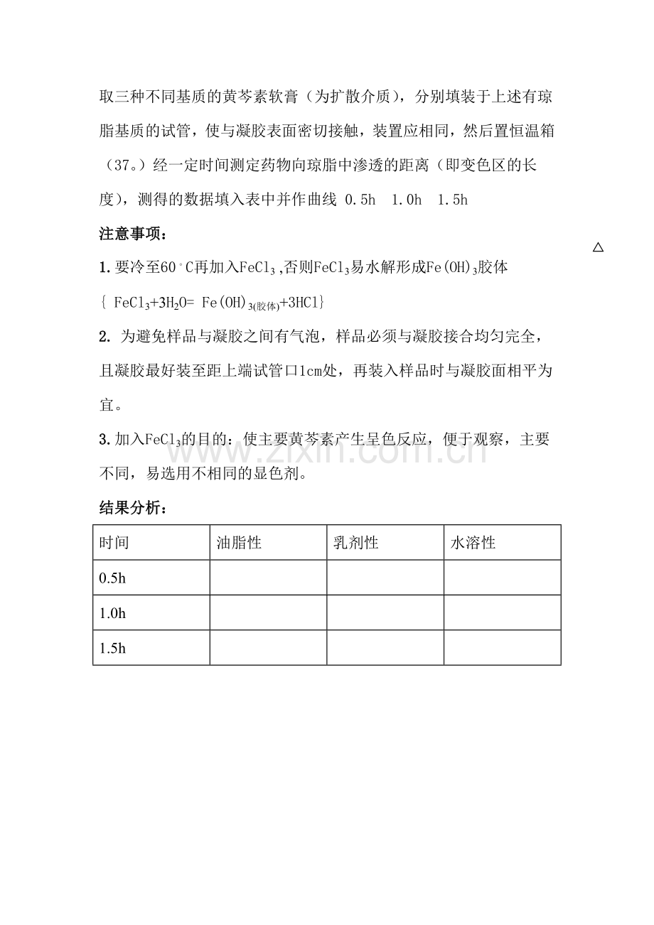 黄芩素软膏剂基质释放性考察.doc_第2页