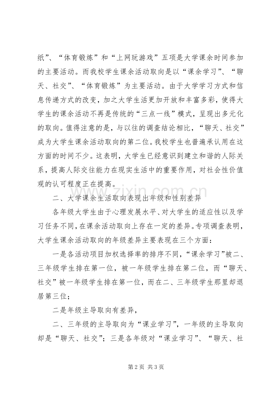 小议课余生活现状的调查.docx_第2页