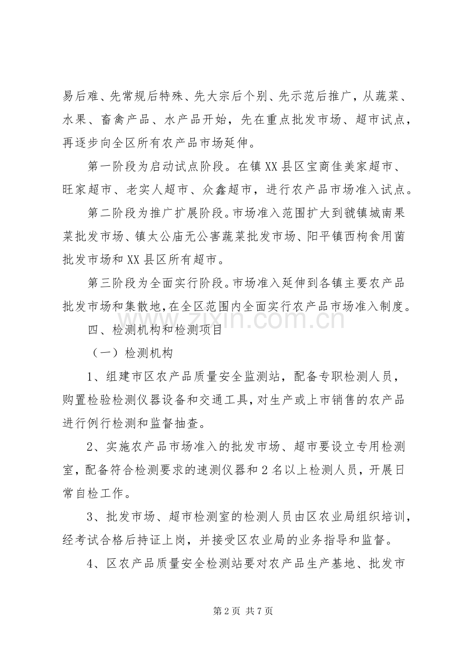 市区农产品市场准入意见.docx_第2页