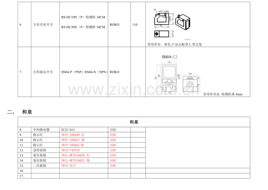 开关选择型号.doc_第2页