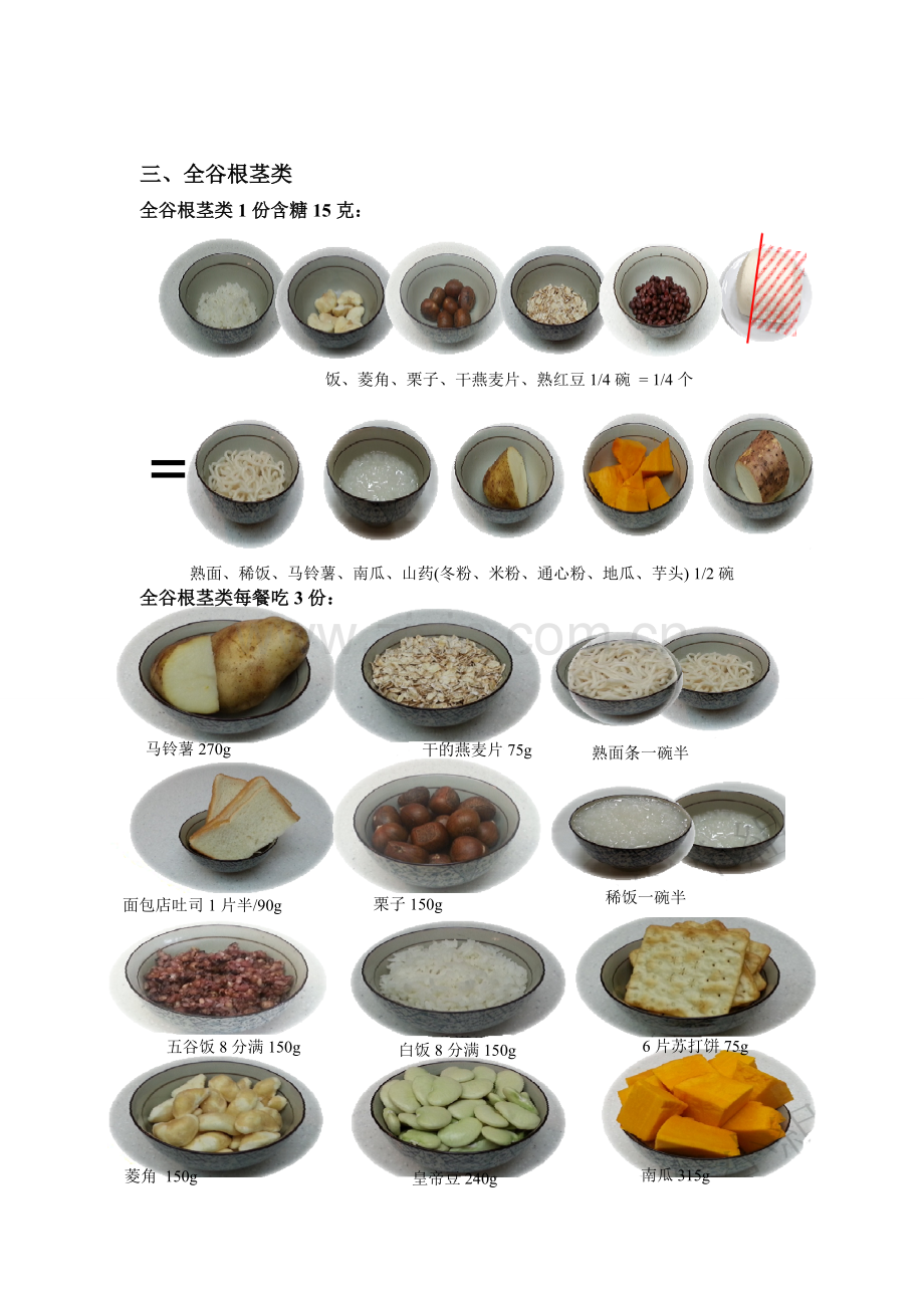 认识六大类食物份量与代换.doc_第2页
