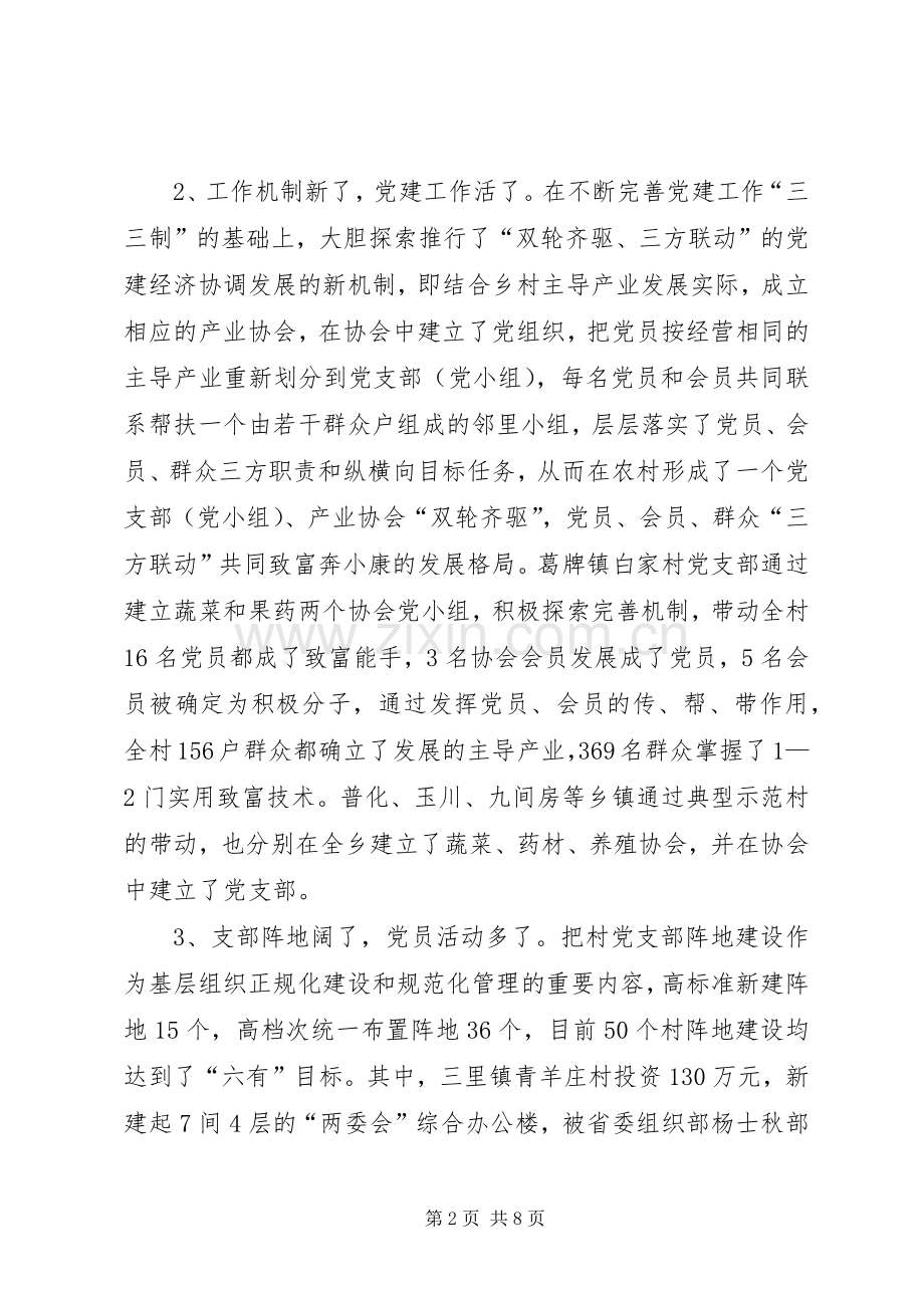 示范村建设情况调查与思考.docx_第2页