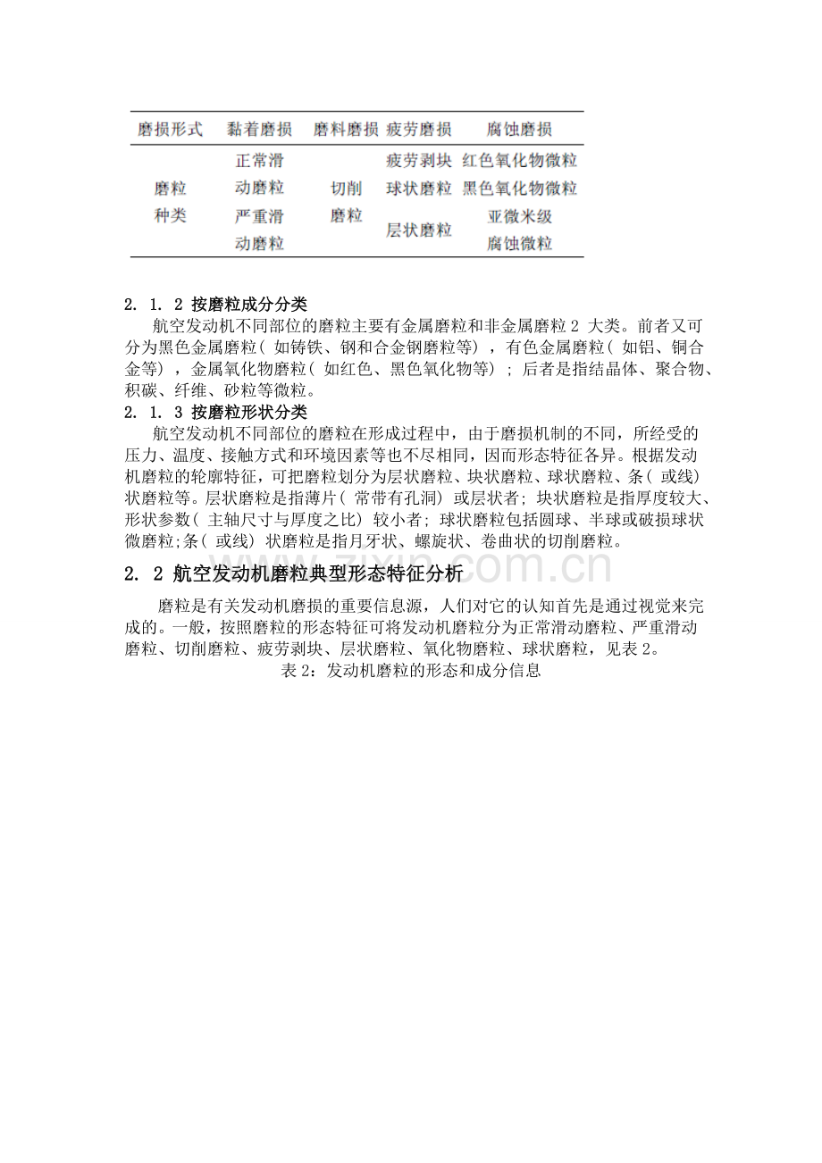 磨粒分析法.doc_第2页