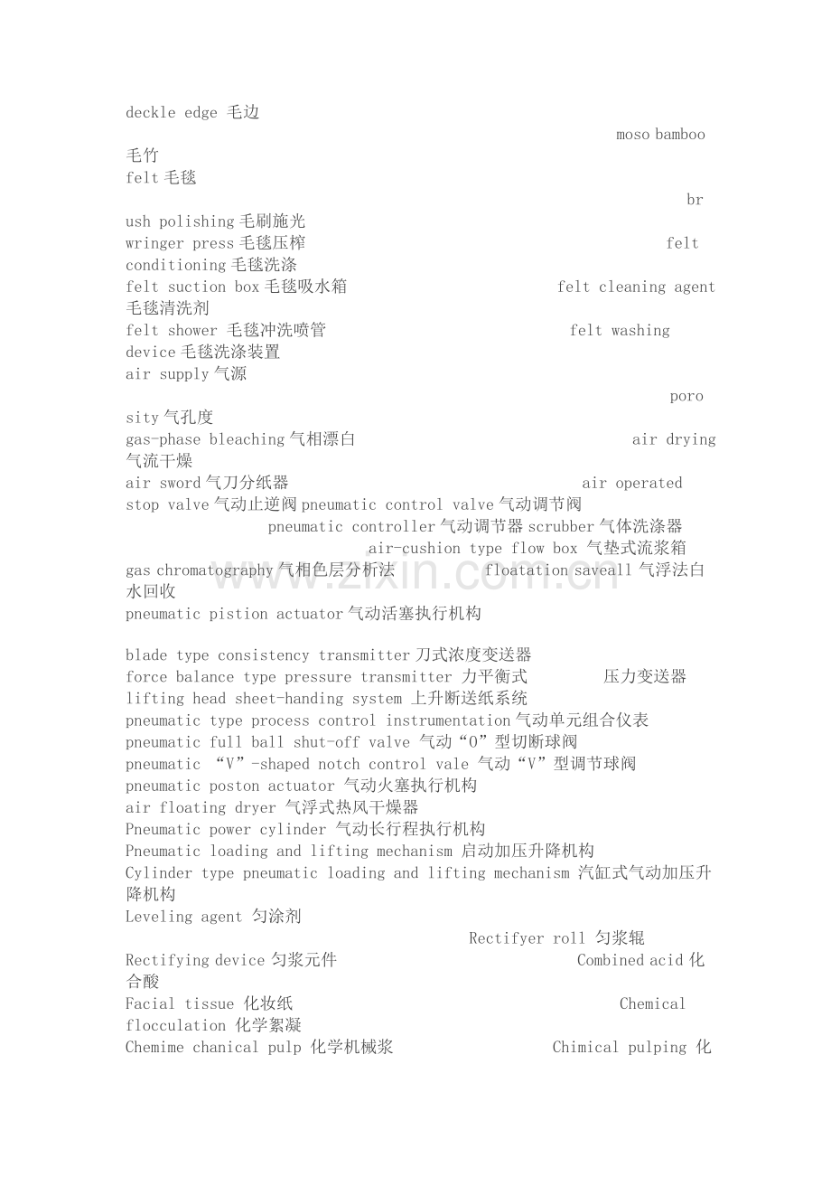 造纸英语专业术语.doc_第2页