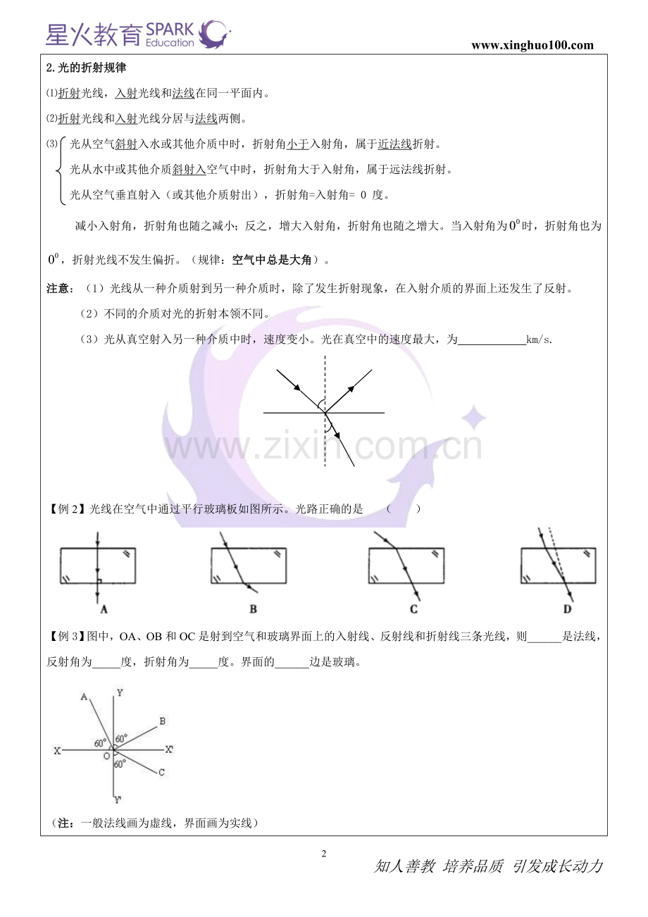 光的折射和相关现象解释.doc_第2页