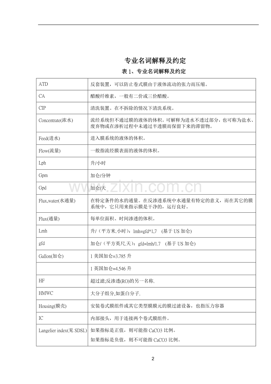 膜过滤大全.doc_第2页