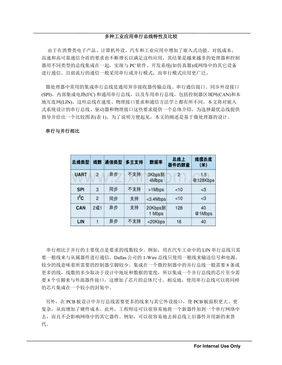 多种工业应用串行总线特性及比较(SPI_UART_IIC_CAN).doc_第1页