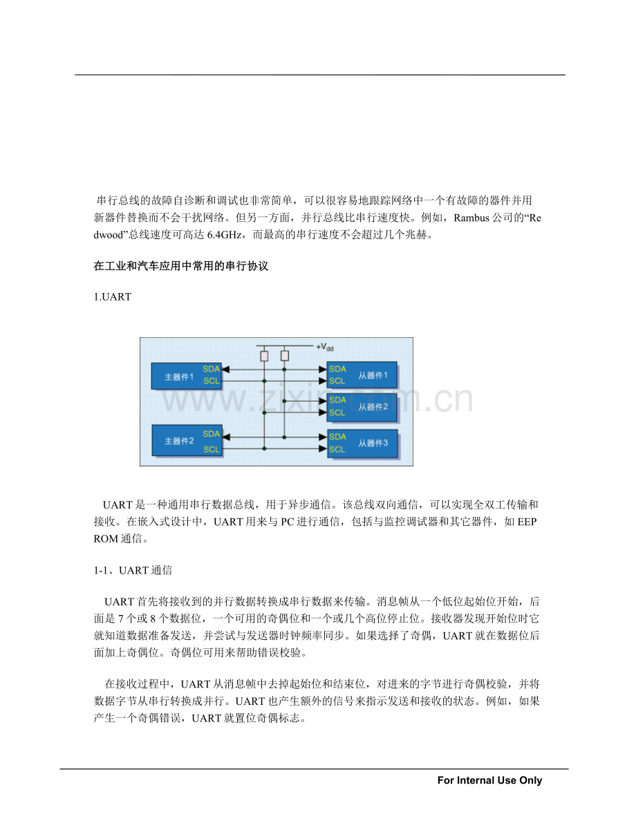 多种工业应用串行总线特性及比较(SPI_UART_IIC_CAN).doc_第2页