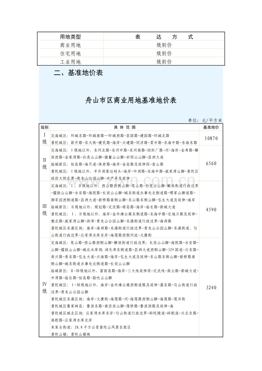 舟山市区基准地价一览表2012年基准.doc_第2页