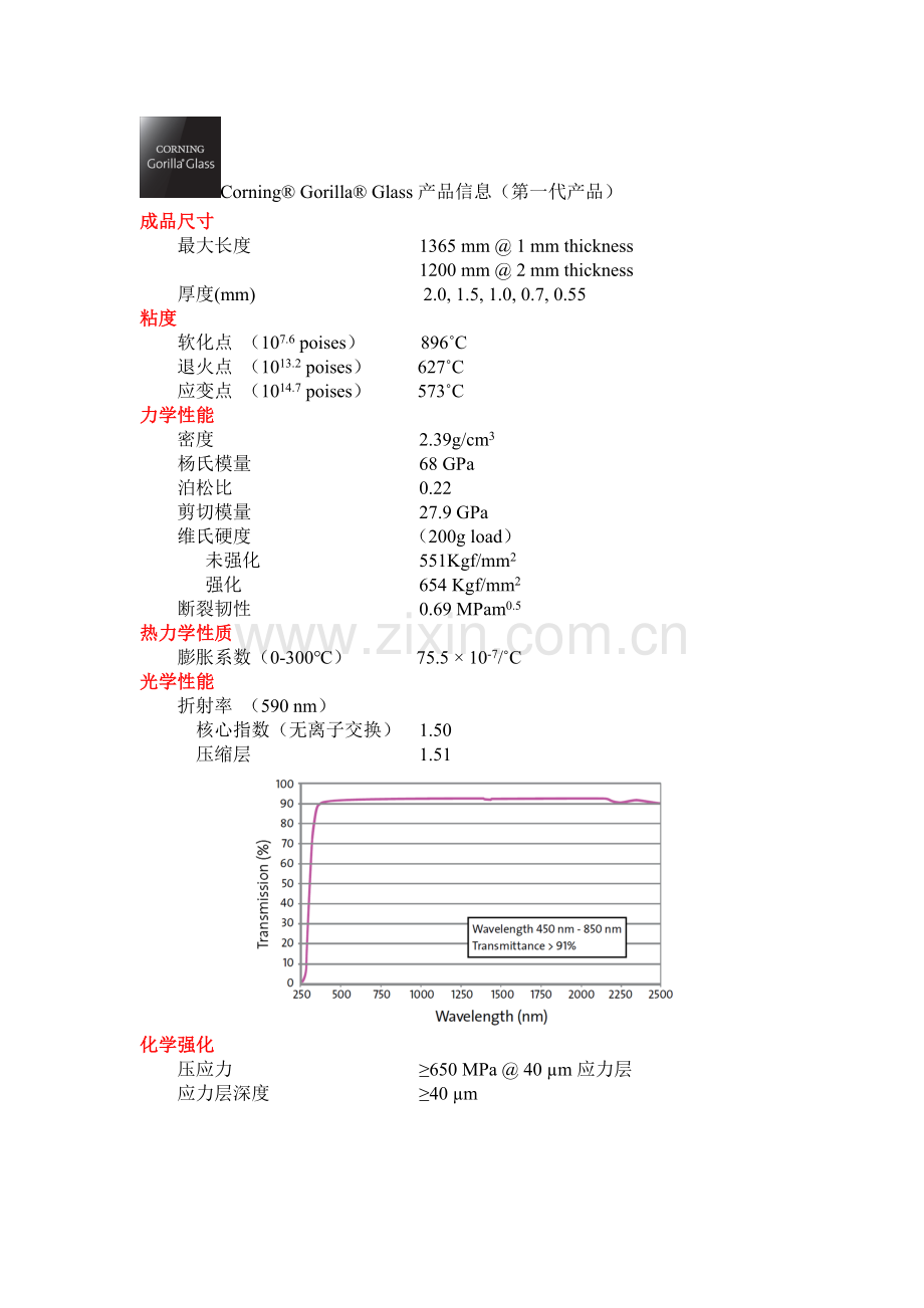超薄触摸屏玻璃基板产品对比.doc_第2页