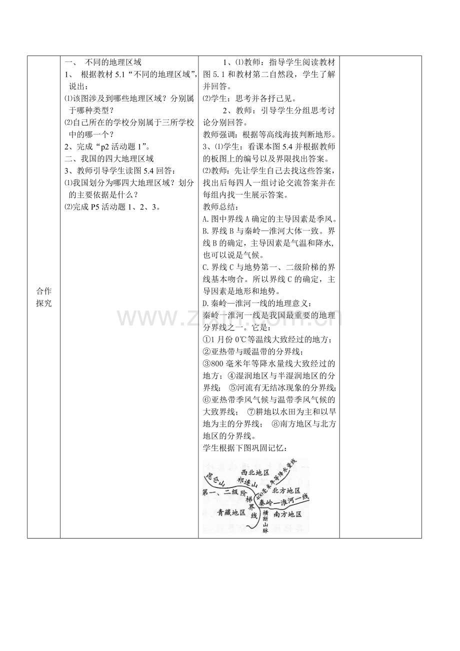 第五章中8下地理教案国的四大地理区域的划分.doc_第2页
