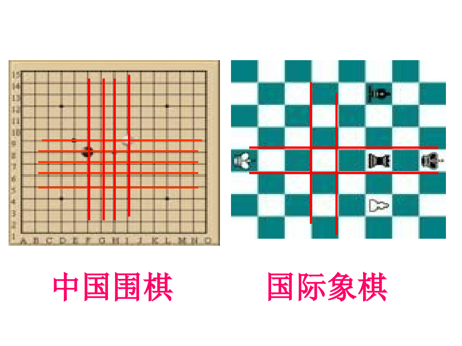 相交线教学课件.ppt_第2页