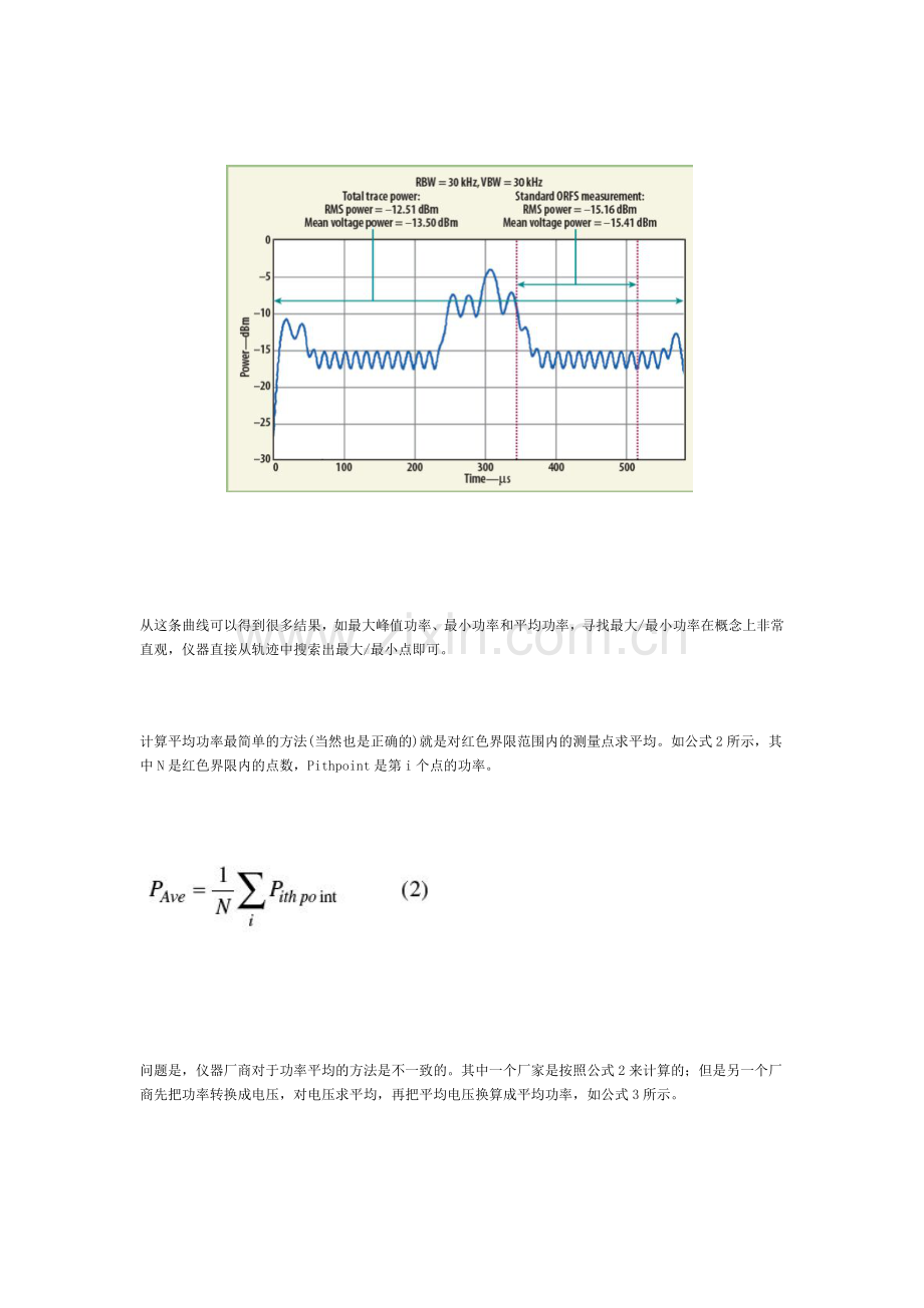 频谱分析仪功率平均法的实现技巧.doc_第2页