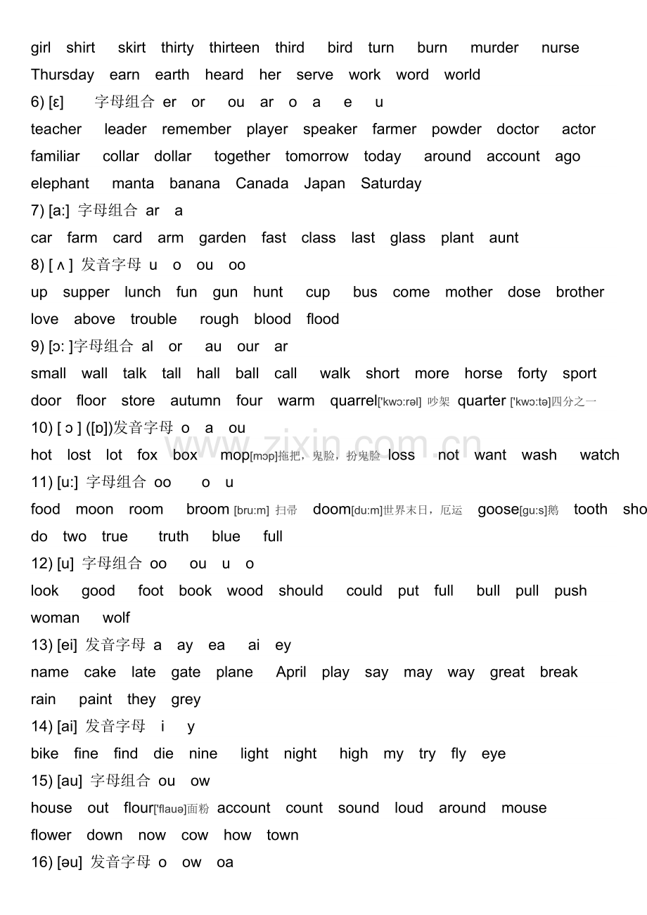 英语国际音标表(元音-辅音).doc_第2页