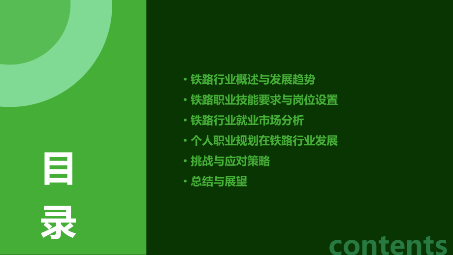 职业规划铁路行业分析报告.pptx_第2页