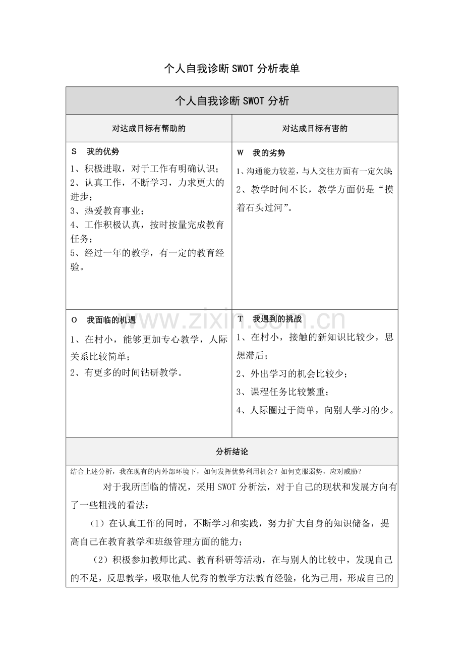 高翠个人自我分析SWOT表.doc_第1页