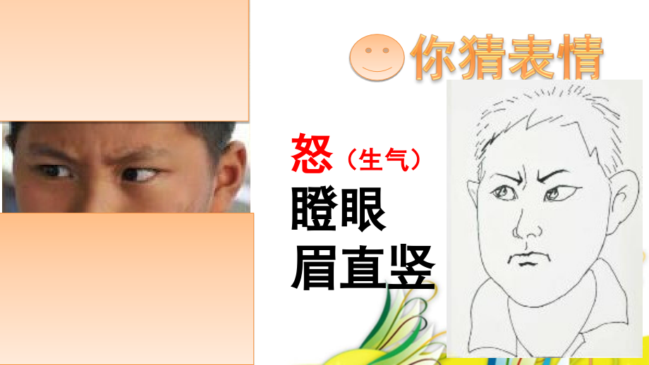 喜怒哀乐定1.ppt_第2页