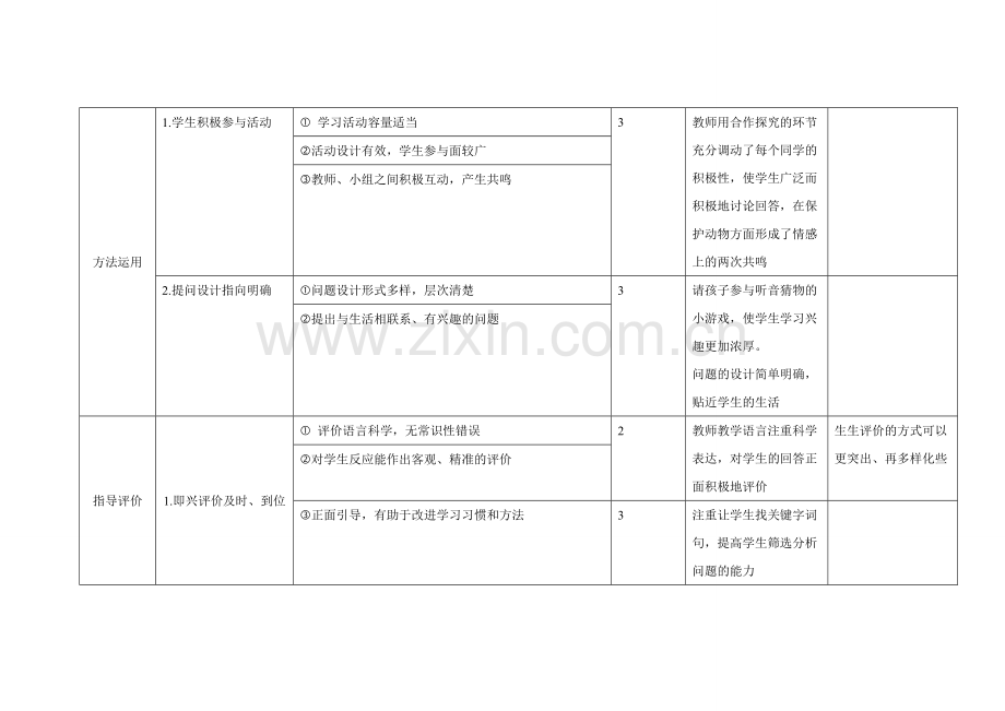 《伙伴减少了》工具表1224.doc_第2页
